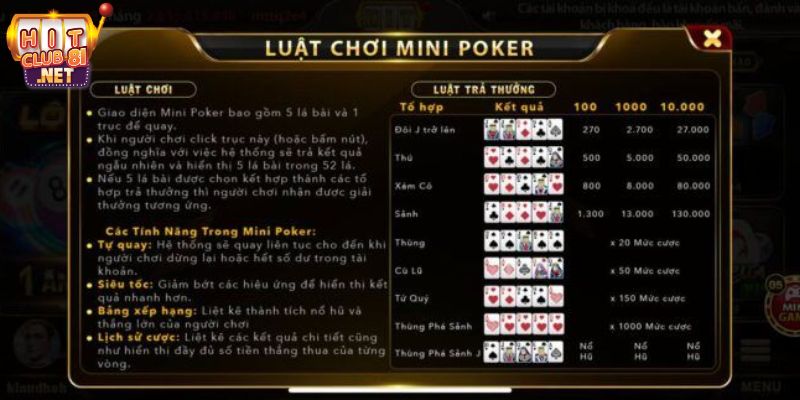 Tham khảo luật chơi mini poker trước khi cược