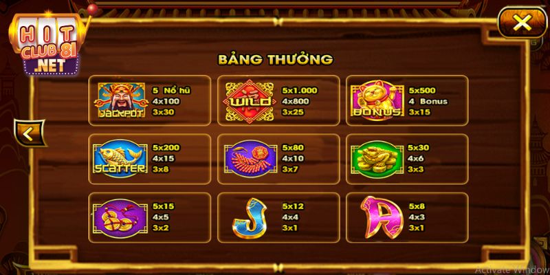 Những biểu tượng được thiết lập trong game